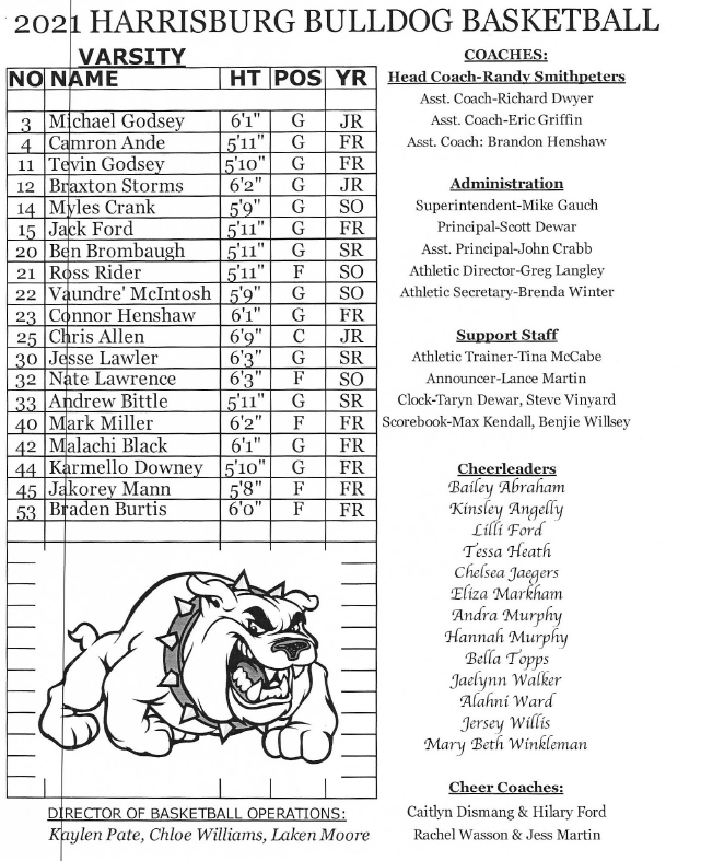 Bulldog Basketball Roster