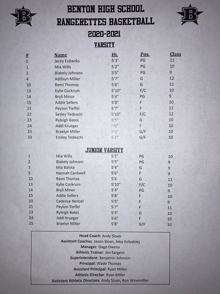Lady Rangers Basketball  Roster