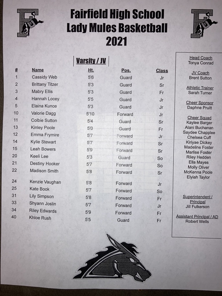 Fairfield Lady Mules Basketball Roster
