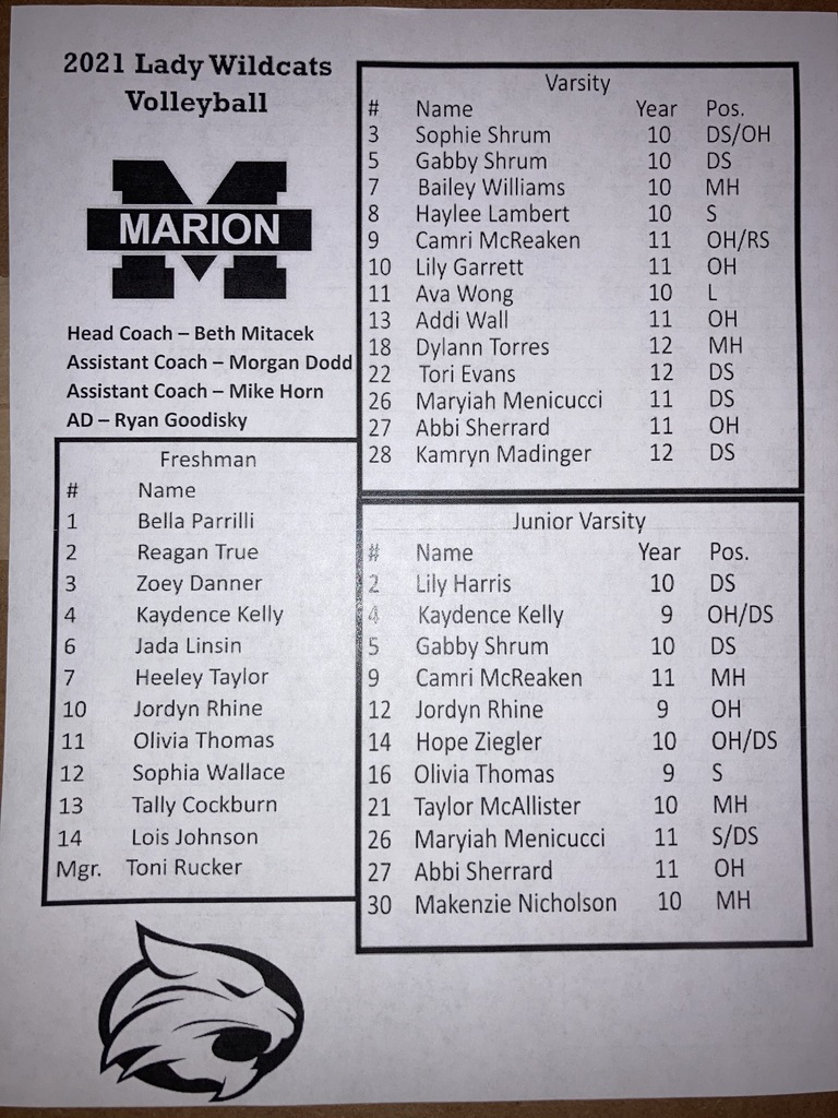 Lady Wildcats Volleyball Roster