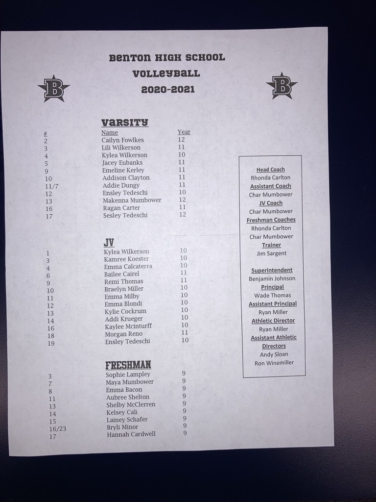 Benton Volleyball Roster