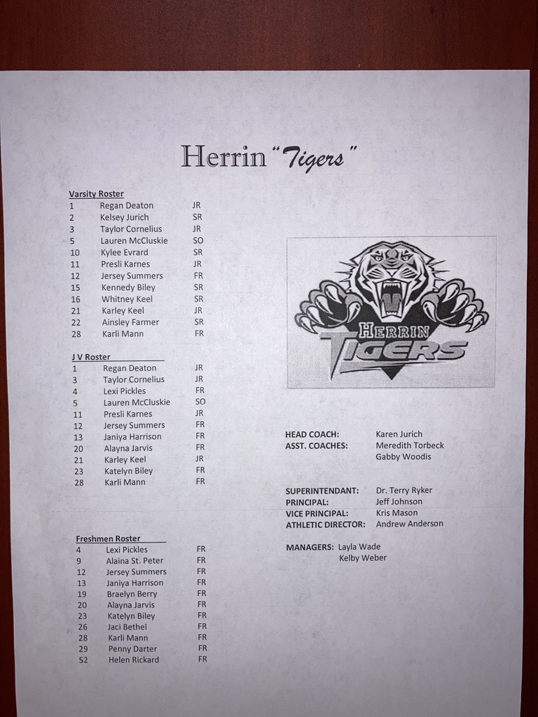 Herrin Volleyball Roster