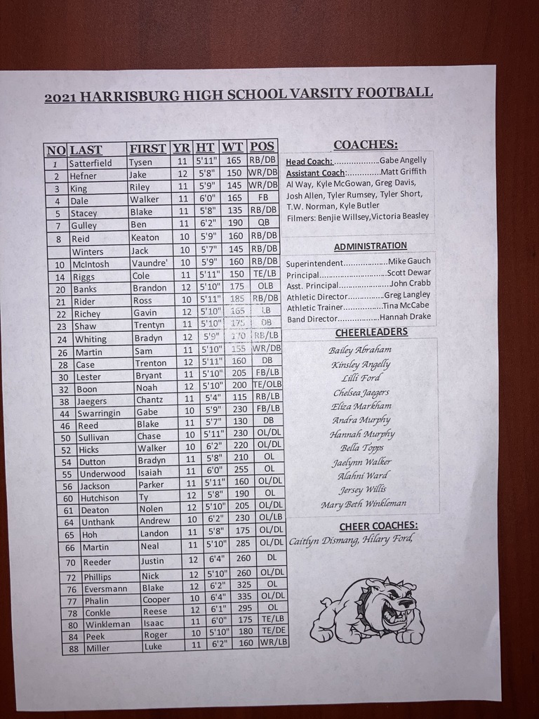 Bulldog Varsity Football Roster