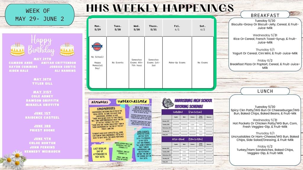 week of may 29